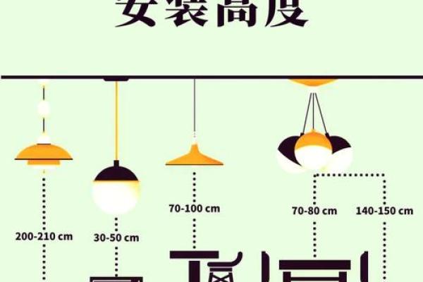 办公室灯具布局与风水的关系解析 办公室灯具布局与风水的关系解析