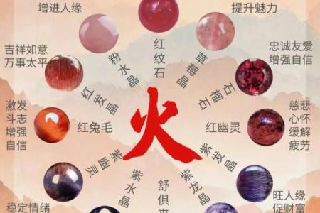 五行属火的人缺什么：如何平衡火性以提升运势