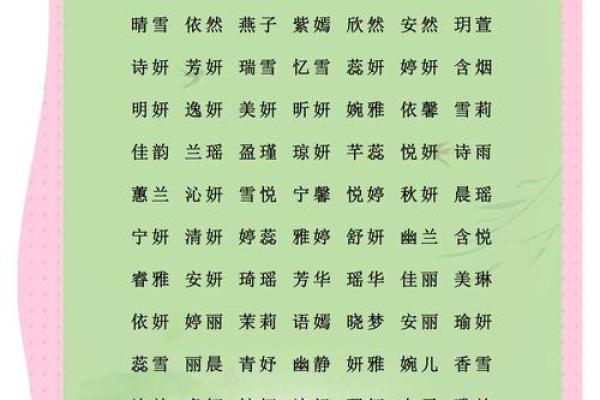 宝宝名字选取技巧:打造专属的小小身份 宝宝名字选取技巧:打造专属的小小身份