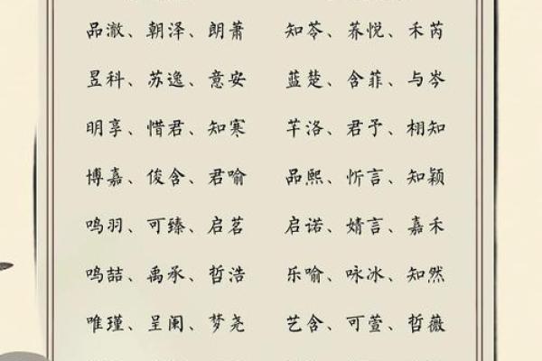 宝宝名字选取技巧:打造专属的小小身份 宝宝名字选取技巧:打造专属的小小身份