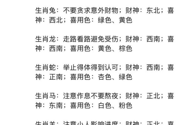 弱不禁风与生肖解读:揭示哪个生肖最脆弱 弱不禁风与生肖解读:揭示哪个生肖最脆弱