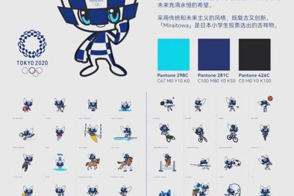奥运吉祥物名字背后的寓意与设计解析 奥运吉祥物名字背后的寓意与设计解析