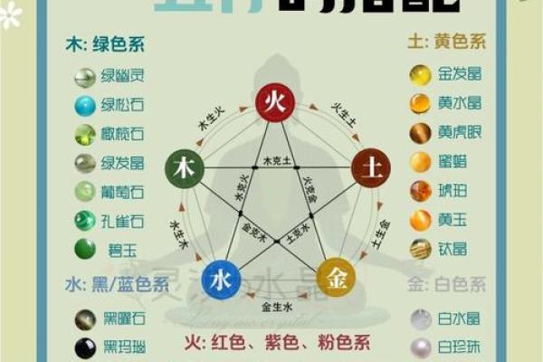 穿着搭配与五行相生相克,提升你的运势技巧 穿着搭配与五行相生相克,提升你的运势技巧