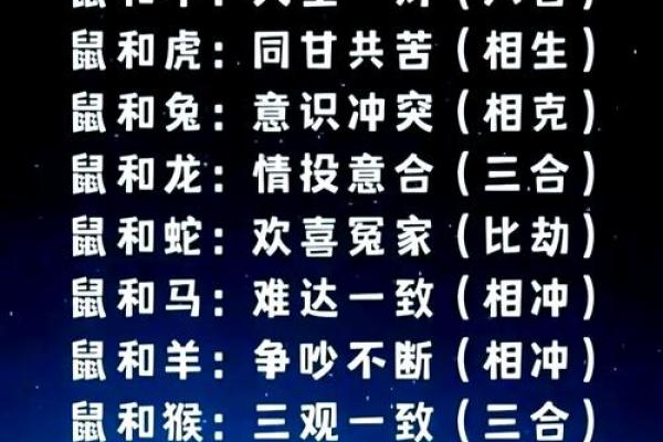 属马男与属猪女的婚姻匹配度分析