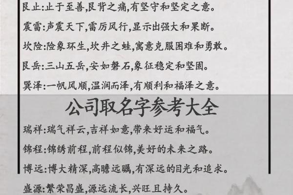 包装公司起名时最有寓意的字词推荐 包装公司起名时最有寓意的字词推荐