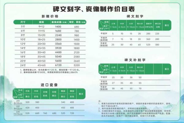 办公风水服务价格实惠的选择指南 办公风水服务价格实惠的选择指南