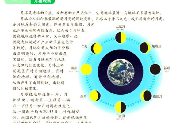 揭秘公历与农历的真正关系 揭秘公历与农历的真正关系