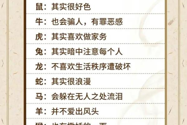 兔年必看：2023年热门生肖运势预测与转运秘籍