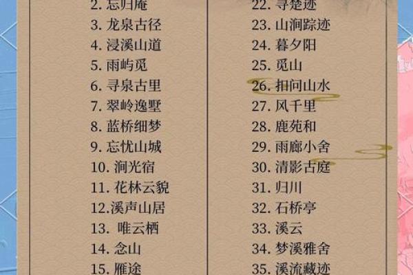 不同风格的各种名字大全推荐 不同风格的各种名字大全推荐