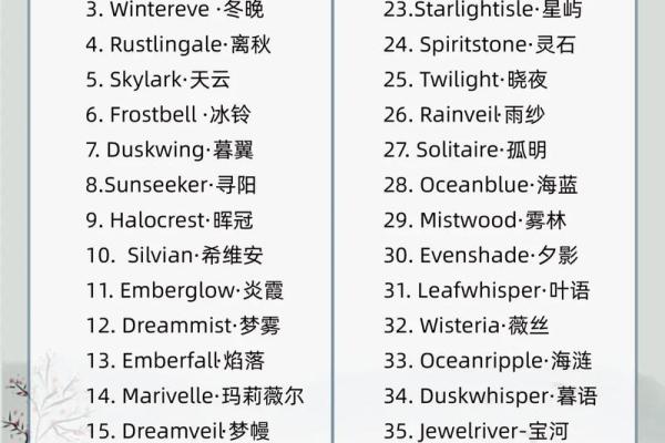 不同风格的各种名字大全推荐 不同风格的各种名字大全推荐