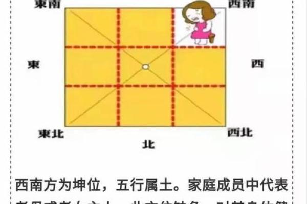 常熟家居风水布局技巧及禁忌解析 常熟家居风水布局技巧及禁忌解析