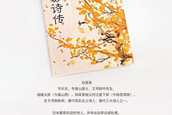 白居易：名字的选择与诗人气质的传承