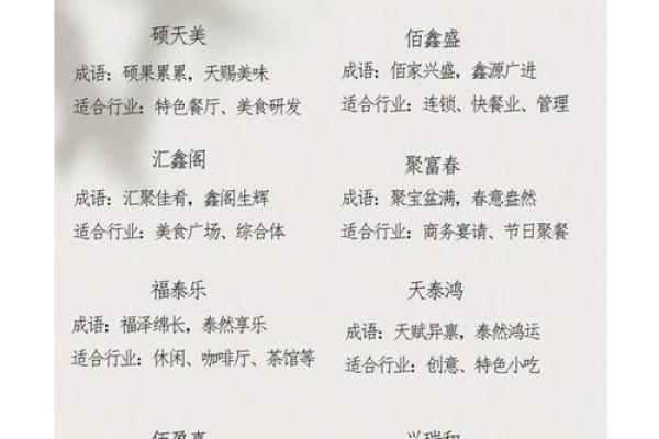 创意公司名称灵感大全助你打造独特品牌形象 创意公司名称灵感大全助你打造独特品牌形象