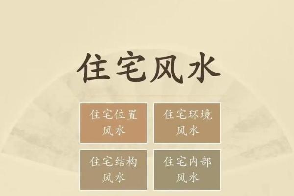 打造和谐家居环境的风水秘诀 打造和谐家居环境的风水秘诀