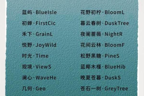 包间名字的艺术：打造个性化空间的秘诀