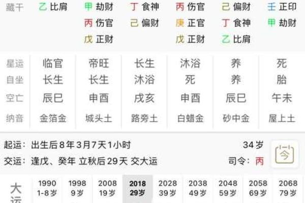 八字官杀混杂,如何应对命运中的挑战 八字官杀混杂,如何应对命运中的挑战