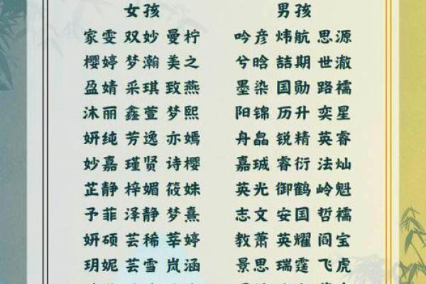 从“可”字看名字的文化内涵与美好寓意 从“可”字看名字的文化内涵与美好寓意