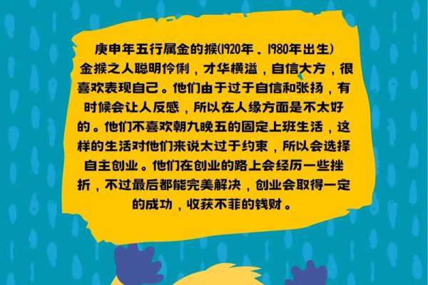 猴年人每年月运势运分析程解析：从一，月到十二开启月新年的的变化