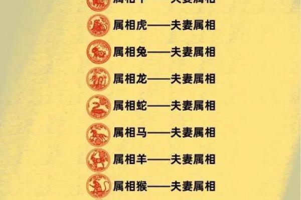 属狗和属羊的婚配分析:两者是否合适? 属狗和属羊的婚配分析:两者是否合适?