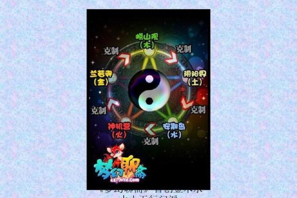 从金木水五行角度探讨企业命名的智慧 从金木水五行角度探讨企业命名的智慧