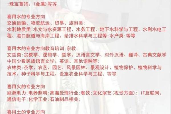 从金木水五行角度探讨企业命名的智慧 从金木水五行角度探讨企业命名的智慧