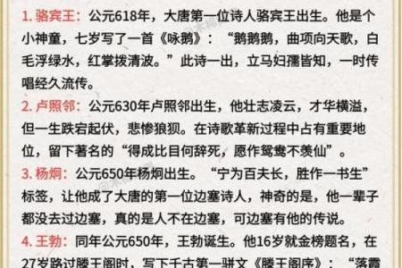 白居易：名字的选择与诗人气质的传承