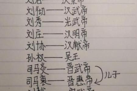 常见名字背后的文化与历史