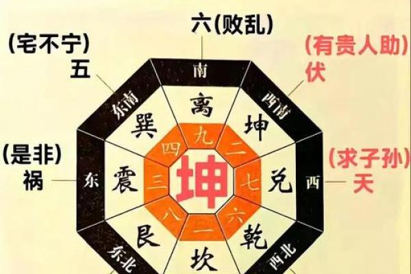 从房子风水图看如何提升家庭和谐与运势