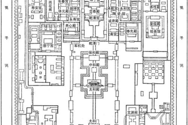从风水角度解读中国皇家宫殿的布局与设计