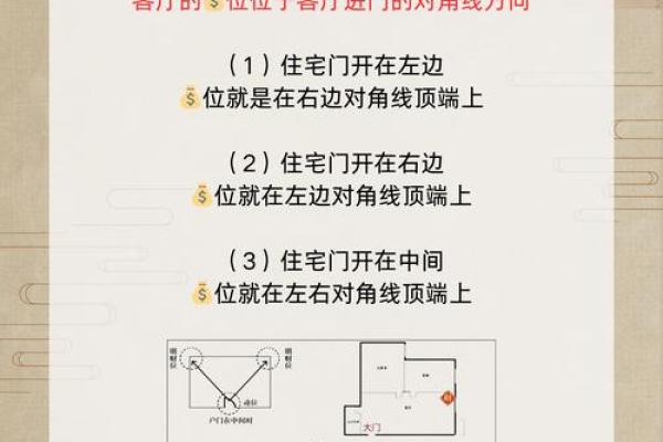 办公地点搬迁前必知的风水布局原则 办公地点搬迁前必知的风水布局原则