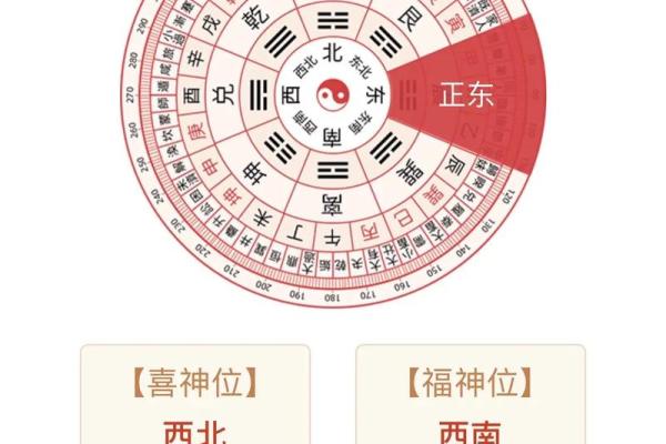 财位放风水轮的最佳位置与注意事项 财位放风水轮的最佳位置与注意事项