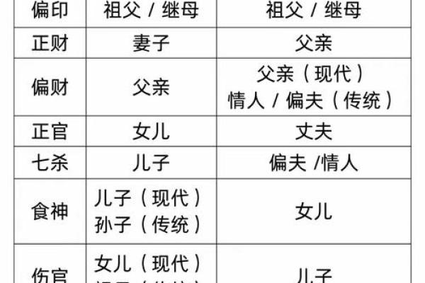 深度解析风水与人生各阶段的关系