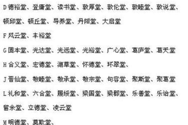 从葛姓看中华传统姓氏的演变 从葛姓看中华传统姓氏的演变