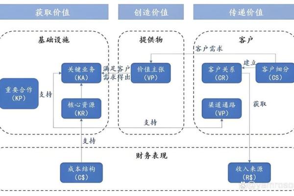 钞字在公司名称中的独特魅力与商业价值分析 钞字在公司名称中的独特魅力与商业价值分析