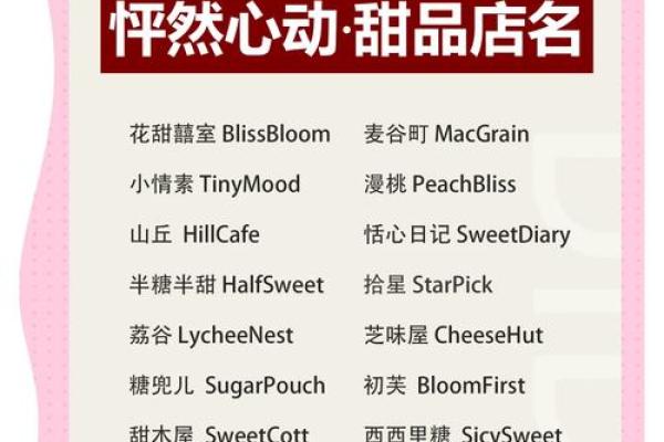 创意蛋糕店名字推荐大全 让你的店铺与众不同 创意蛋糕店名字推荐大全 让你的店铺与众不同