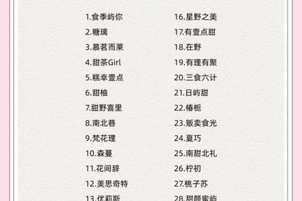 创意蛋糕店名字推荐大全 让你的店铺与众不同 创意蛋糕店名字推荐大全 让你的店铺与众不同