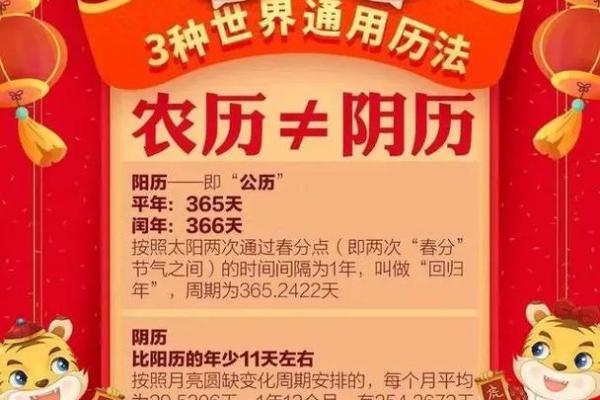 农历与阳历,你不知道的历史故事 农历与阳历,你不知道的历史故事