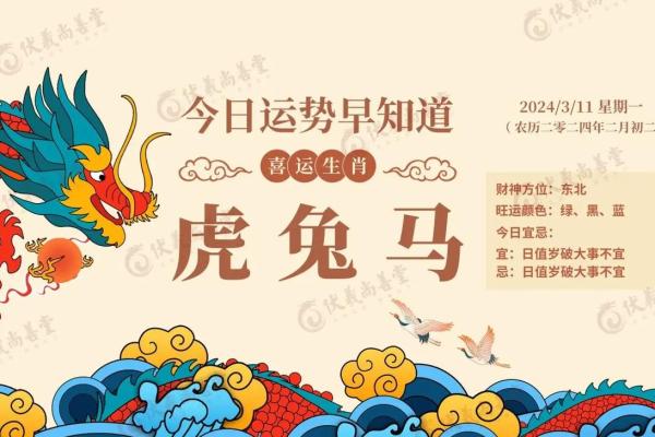 龙腾四海:属龙万年历,揭秘你的运势密码 龙腾四海:属龙万年历,揭秘你的运势密码