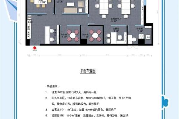 办公室风水布局对职业发展的影响与技巧 办公室风水布局对职业发展的影响与技巧