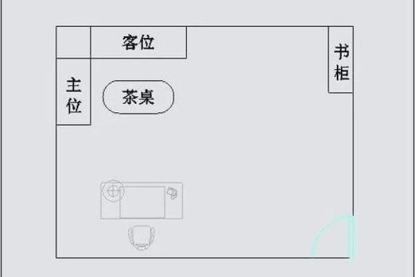 办公室风水布局对职业发展的影响与技巧 办公室风水布局对职业发展的影响与技巧