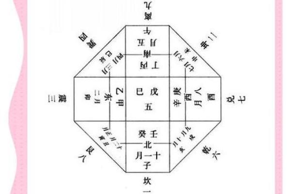 黛玉五行揭秘：她命运中的五行之力如何影响一生？