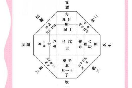 黛玉五行揭秘：她命运中的五行之力如何影响一生？