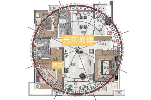 打造和谐居住空间:阳地风水的实用指南 打造和谐居住空间:阳地风水的实用指南