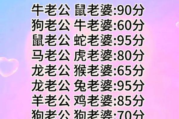 属蛇女与属兔男能否携手共度一生 属蛇女与属兔男能否携手共度一生
