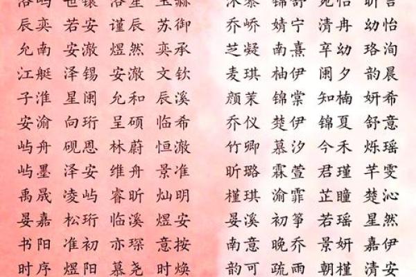 八字分析教你如何为宝宝起个吉祥名字 八字分析教你如何为宝宝起个吉祥名字