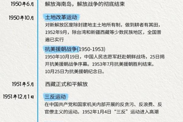 从历史到现代,最帅名字的演变与趋势 从历史到现代,最帅名字的演变与趋势