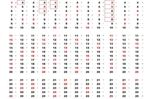 干支运势解析：2025年农历万年历查询指南