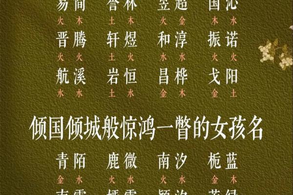 带末字的名字如何提升个人气质 带末字的名字如何提升个人气质