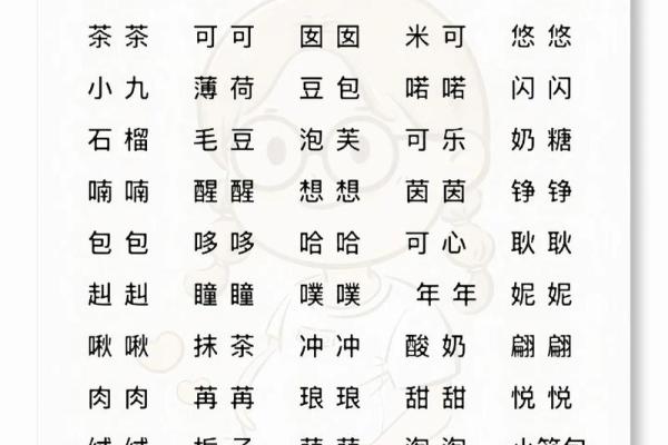 宝宝名字大全,淘宝精选创意命名指南 宝宝名字大全,淘宝精选创意命名指南