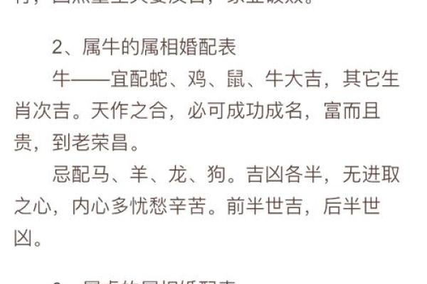 属牛与属鼠的婚姻运势:匹配度解析 属牛与属鼠的婚姻运势:匹配度解析